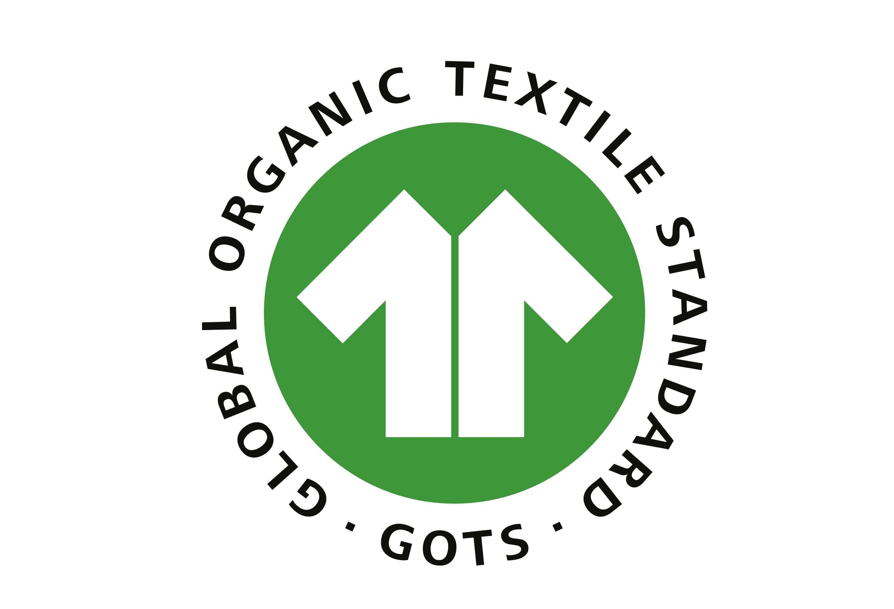 Compliance certification
